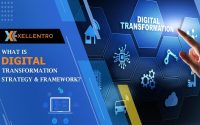 What is the Digital Transformation Strategy and Framework